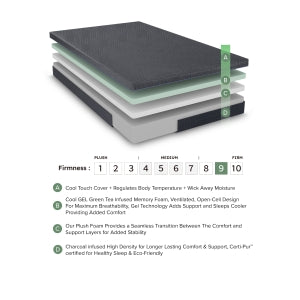 Burnham 11" Full Green Tea Gel-Infused Memory Foam Mattress