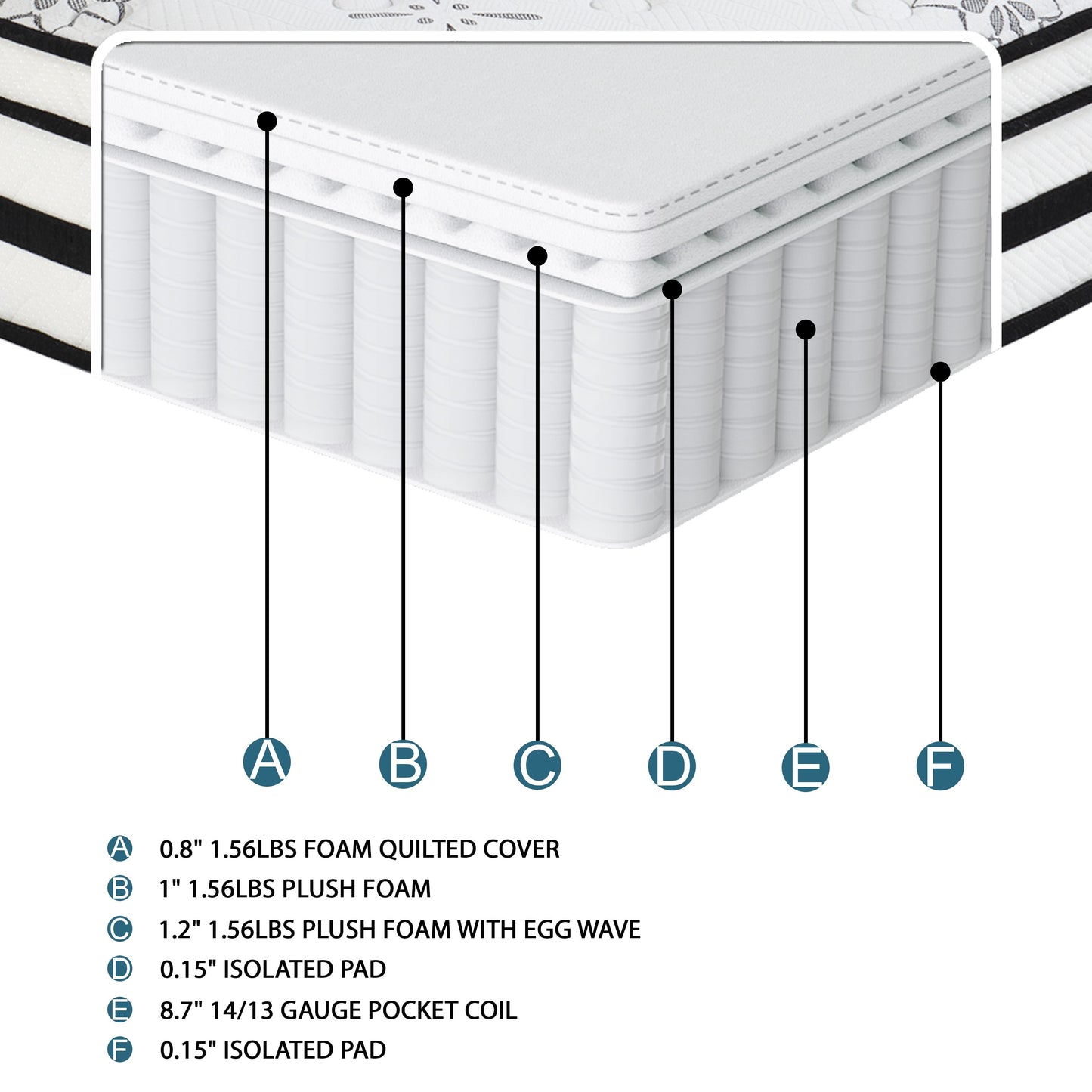 Vela Eastern King / Cal King Hybrid Mattress