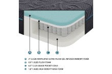 Mira Eastern King 11'' Gel-Infused Memory Foam Hybrid Mattress