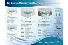 Altair Full 8'' Gel-Infused Memory Foam Mattress