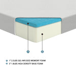 Altaire Full Memory Foam Gel Infused Mattress