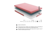 Leo 7" Twin Gel-Infused Memory Foam Pink