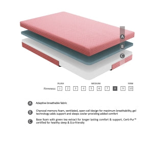 Leo 7" Full Gel-Infused Memory Foam Pink