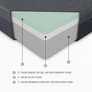 Burnham 11" California King Green Tea Gel-Infused Memory Foam Mattress