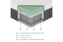 Findlay 12" Eastern King Green Tea Gel-Infused Memory Foam Hybrid Mattress