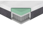 Findlay 12" California King Green Tea Gel-Infused Memory Foam Hybrid Mattress