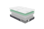 Findlay 12" Queen Green Tea Gel-Infused Memory Foam Hybrid Mattress