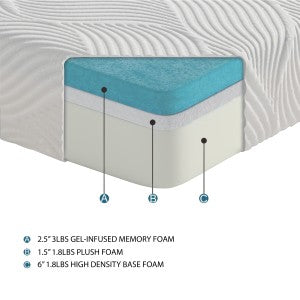 Altair California King 10'' Gel-Infused Memory Foam Mattress