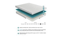 Altair Full 8'' Gel-Infused Memory Foam Mattress