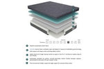 Mira Eastern King 11'' Gel-Infused Memory Foam Hybrid Mattress