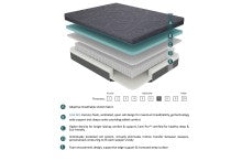 Mira Split Eastern King 11'' Gel-Infused Memory Foam Hybrid Mattress